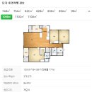 굿오일주유소 | 인천광역시 부평구 산곡동 2-1구역 주택재개발 정비사업 부평 신일 해피트리 더루츠 아파트 임장후기
