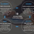 주식회사 디지털샵 이미지