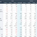 (주)네오위즈온스튜디오 이미지