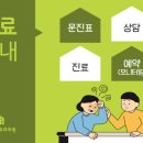 푸른편안내과의원 이미지