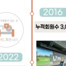 교대역 6번 출구 앞 이미지
