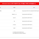 (주)포켓메모리 이미지