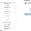 에이치앤엔 이미지