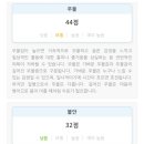 뿅뿅김밥 이미지