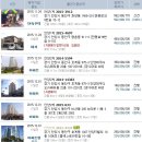 세무사최기현사무소 이미지