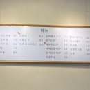 아우라카레 이미지