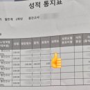 대전반석고등학교 | [노은동 영어학원] 지족고 1학년 첫 시험 영어 100점자 인터뷰 | 에이닷 대전유성지점