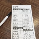전국5대짬뽕연화산 - 수원시 영통구 매영로345번길 95 | 전국5대짬뽕연화산