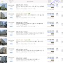 청원백화점약국 이미지