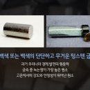 원자번호 74번 ‘텅스텐’ 이미지