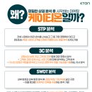 현광고기획