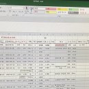 도영목장 이미지