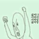메모리 이미지