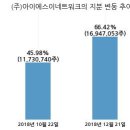 (주)이네트 이미지