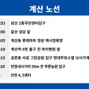 푸른현대주유소 이미지
