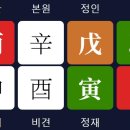 신시철공소