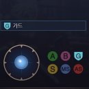 가드워시 이미지
