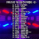 사루비아구두