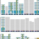 인천광역시청(민원동) 이미지