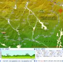 백두대간 16구간 죽령에서 저수령 까지) 이미지