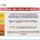 전농로터리 이미지