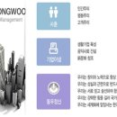동우인력 이미지