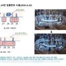 바른마음치과의원 | 수원 임플란트(바른마음 치과의원)