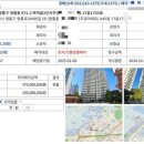 벽적골주공 8단지2차 | [부동산 경매] 망포역 역세권! 벽적골주공8단지(2단지) 15평형 경매