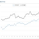 충실 태양광발전소 이미지