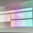 GS25 강화지혜의숲 | 강남대성 위업 재수종합학원 설명회 참석 후기