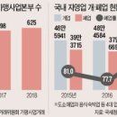 포인트분식 이미지
