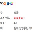 Top스크린골프클럽 이미지