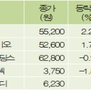영원에스엠