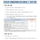 우리국제여행사 - 구로구 구로중앙로 207 | 우리국제여행사