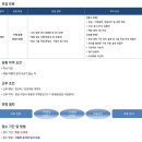 두원중공업(주) - 344 | 두원중공업(주)