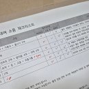 베베온