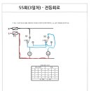 3로 결선시 전선 색상 질문드립니다. 이미지