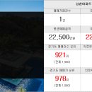 신도탑공인중개사사무소 이미지