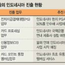 나이스멤버스정보통신 이미지