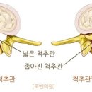김범준트레이닝센터 이미지