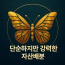 골든버터플라이 이미지