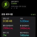 낭만실조 이미지