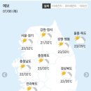 7월 6일 목요일 간추린 뉴스와 날씨 이미지