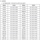 아이바디회복운동센터 네이버블로그