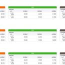 모아사랑공인중개사사무소 이미지