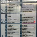 프롭테라피B(자세교정운동) | [서울/은평] 약손명가 구파발점 연예인A관리 솔직 후기(feat. 골반 정렬 서비스 포함)