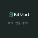 신원마트 이미지