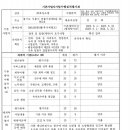 기존 사업자 사업수행실적 평가표(주) 호성소방 이미지