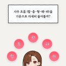 청월당