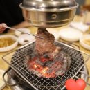 도갈비 이미지